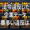 厚生労働省は平成30年に実習実施者に対しておこなった監督指導や送検等の状況について公表しました。外国人技能実習制度は国際貢献の制度ですが、まだまだ悪質な実習実施者が後を絶ちません。エヌ・ビー・シー協同組合はこれからも健全な技能実習がおこなわれるよう実習生と実習実施者をサポートしてまいります。