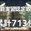 技能実習の認定取消は累計713件｜育成就労制度への移行で監督・処分はこう強化される