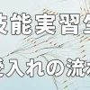 技能実習生受入れの流れ