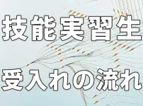 技能実習生受入れの流れ
