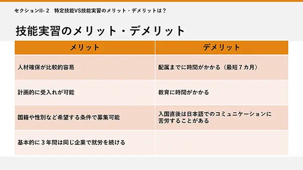 技能実習制度のメリット・デメリット