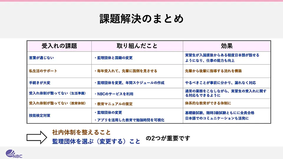 セミナーレポート「技能実習を成功に導くポイント解説」